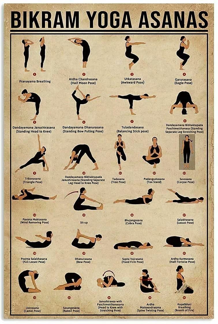 Home Gym In Garage - Yoga Knowledge Retro Metal Tin Sign