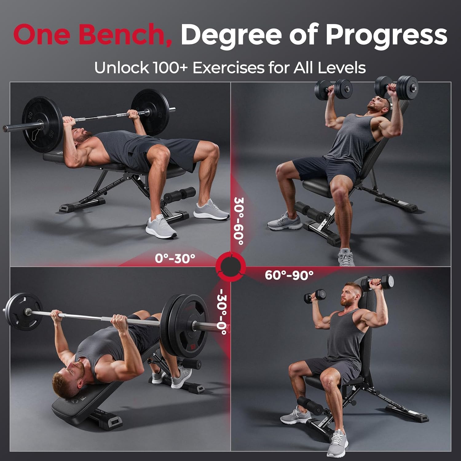 Home Gym Adjustable Weight Ben - огляд і ціна Adjustable Weight Bench