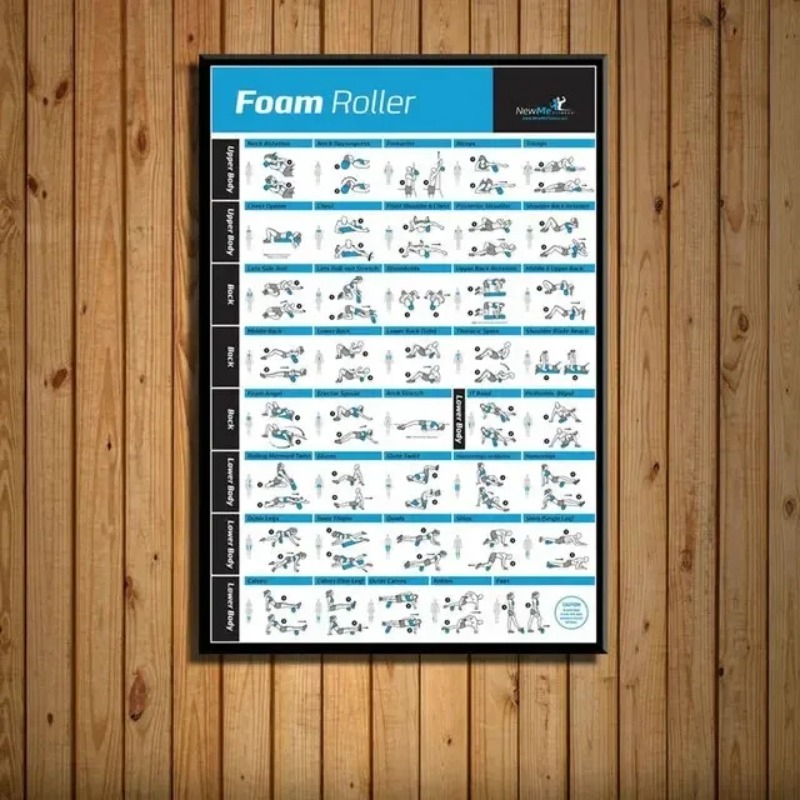 Body Exercise Training Chart G - огляд і ціна Home Gym Minimalist