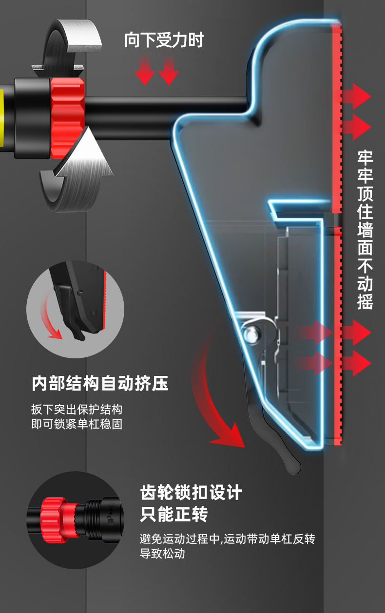 Doorway Pull Up Bar Budget-Fri - огляд і ціна Home Gym Budget