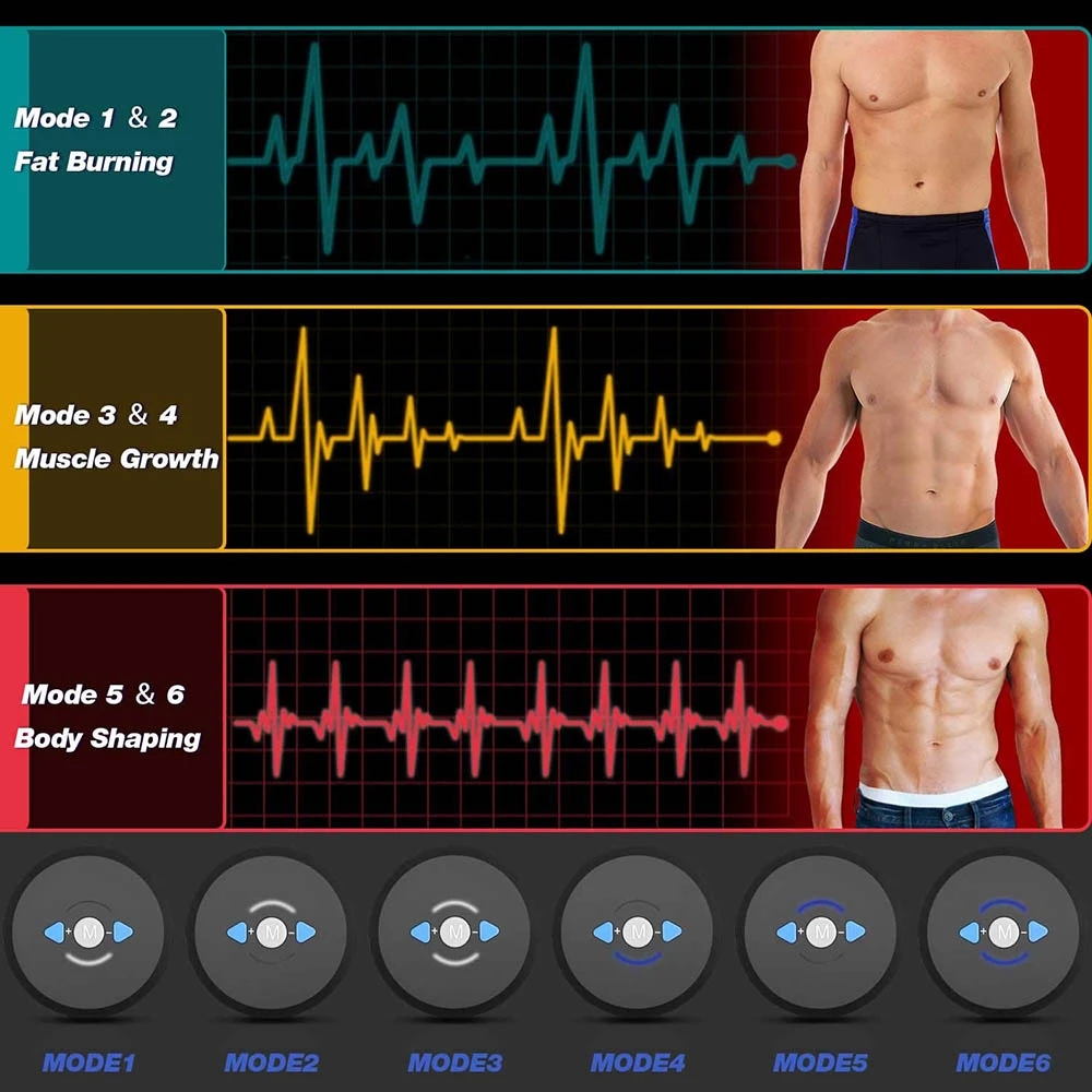 EMS Abdominal Muscle Stimulato - огляд і ціна Home Gym House