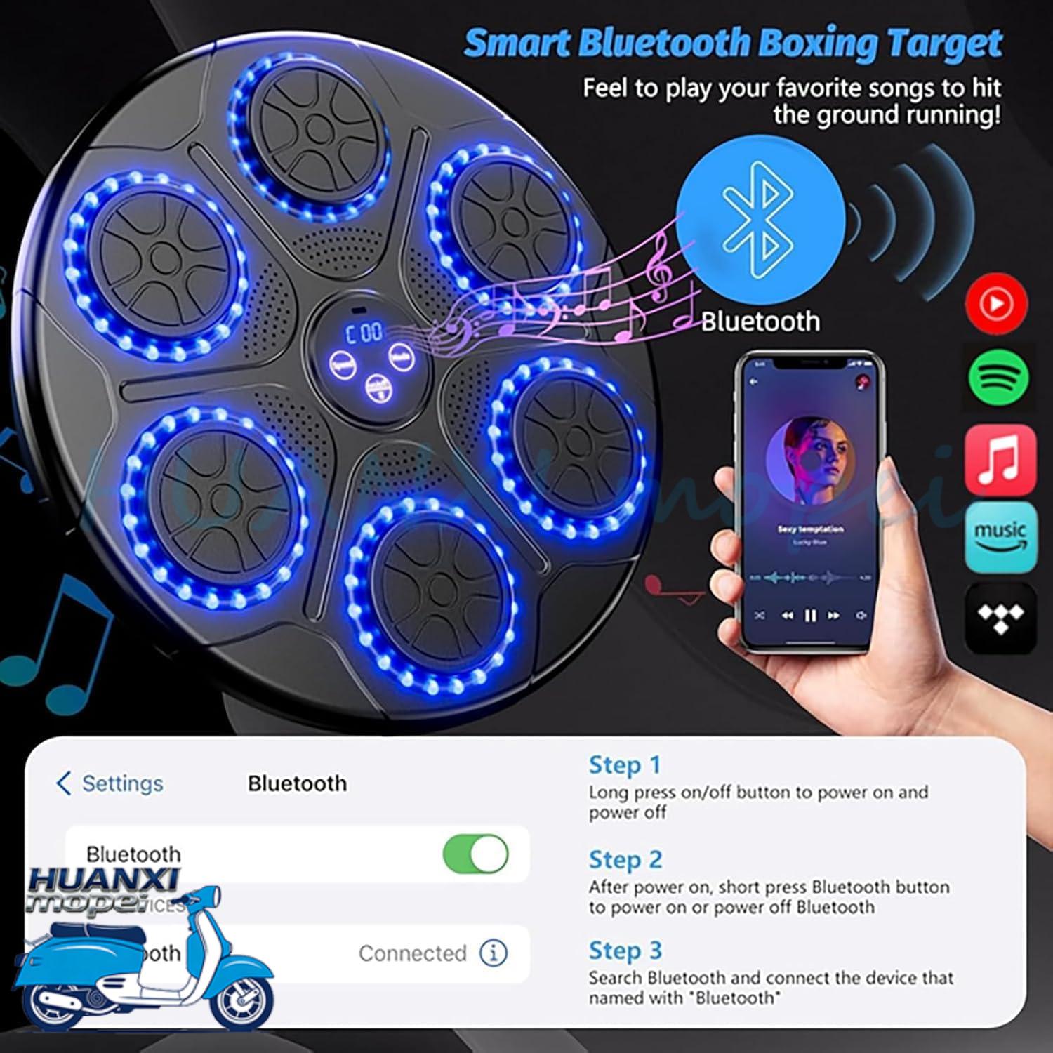 Upgrade Intelligent Music Boxi - огляд і ціна Home Gym House