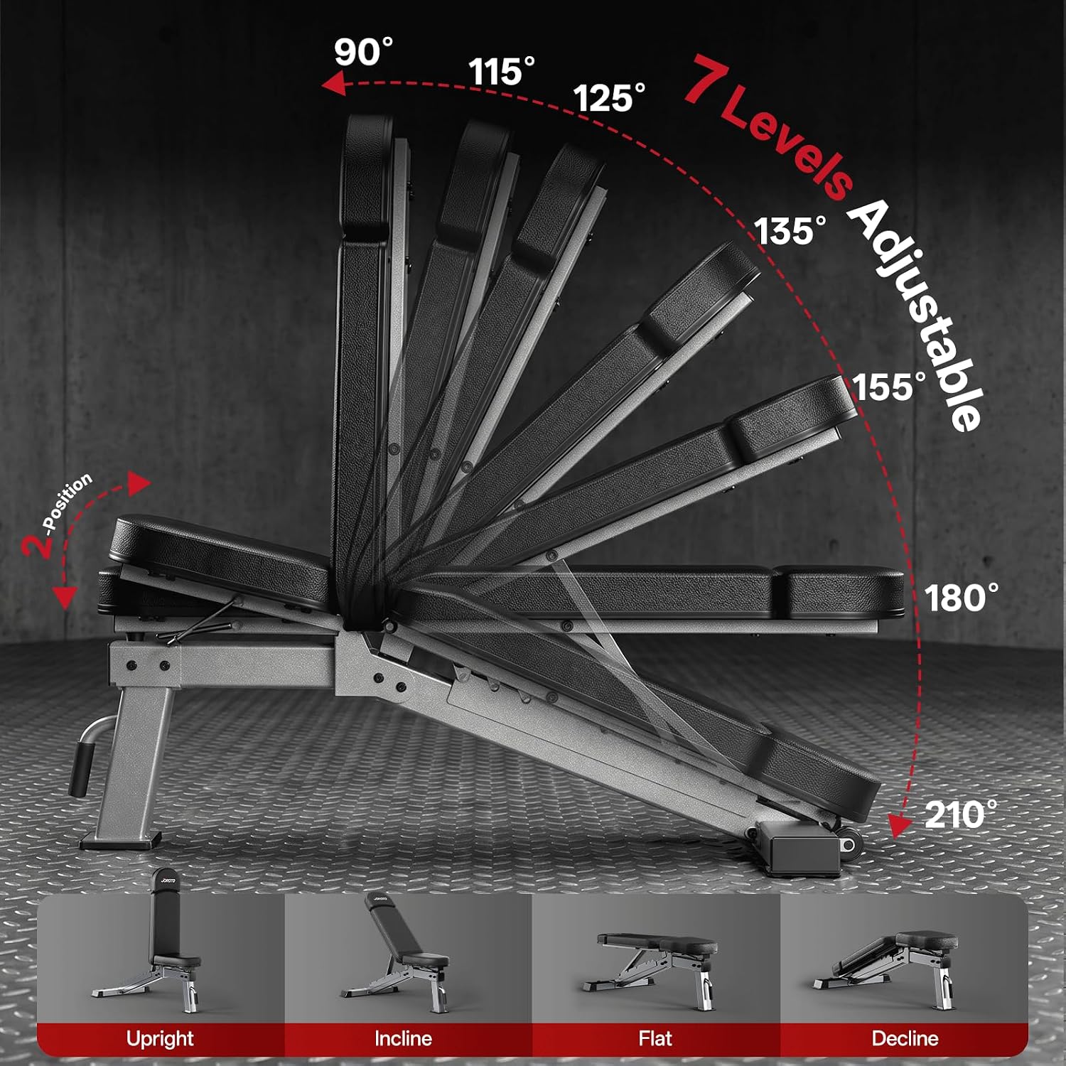 Adjustable Weight Bench 1300LB - огляд і ціна Adjustable Weight Bench