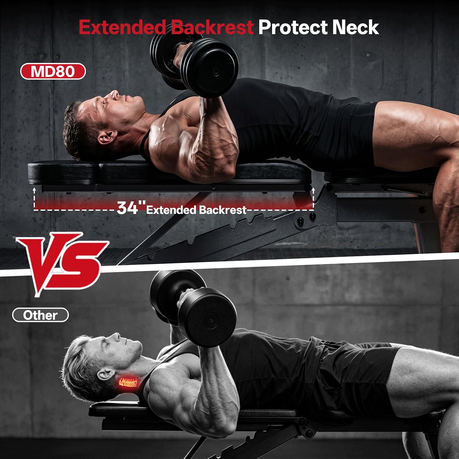 Adjustable Weight Bench 1300LB - огляд і ціна Adjustable Weight Bench