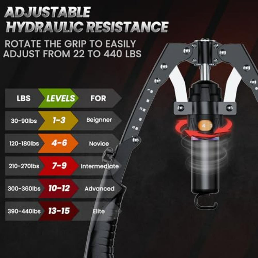 Twister Arm Trainer, 3 in 1 Hy - огляд і ціна Ab Roller Wheel