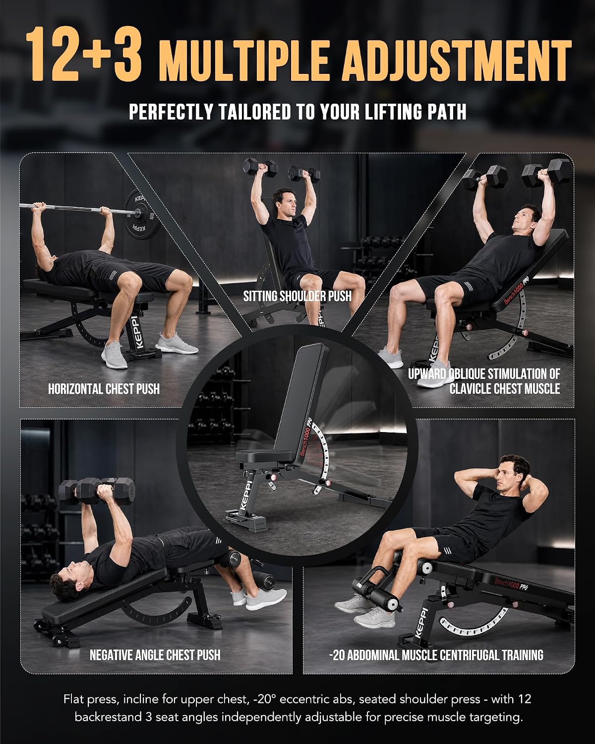 Adjustable Weight Bench 1200LB - огляд і ціна Adjustable Weight Bench